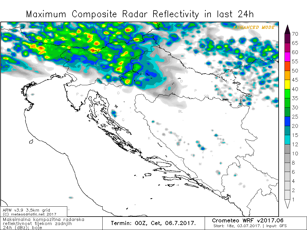 MeteoAdriatic ARW 2017.06