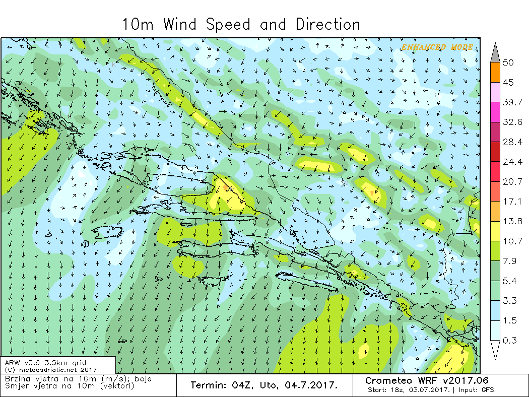 MeteoAdriatic ARW 2017.06