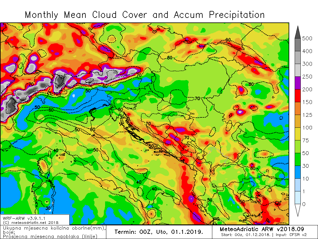 oborina 201812