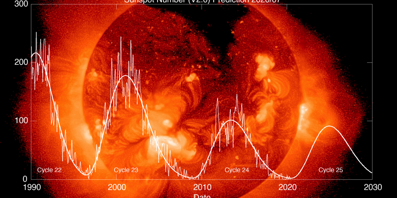 Što nam donosi 25. solarni ciklus?