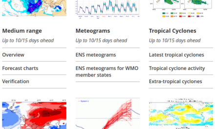 Meteo novosti, 7. listopada 2020.