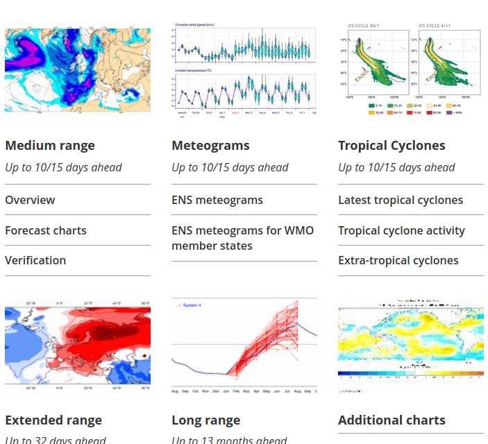 Meteo novosti, 7. listopada 2020.