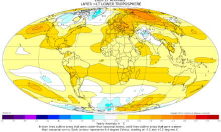 Globalna anomalija temperature (UAH, LT) za prosinac 2020: +0,27°C