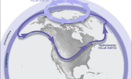 Meteo sukobi: Što nam donosi ostatak siječnja (i zime?)?