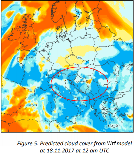 WRF v4.3 – očekivana poboljšanja