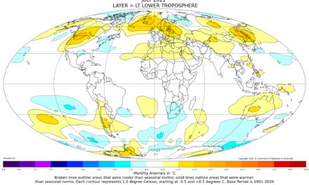 Globalna anomalija temperature (UAH, LT) za srpanj 2021: +0,20°C