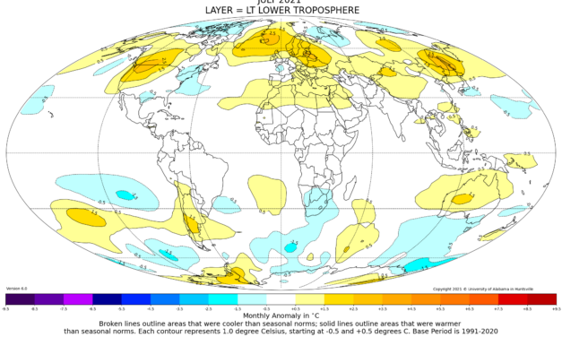 Globalna anomalija temperature (UAH, LT) za srpanj 2021: +0,20°C