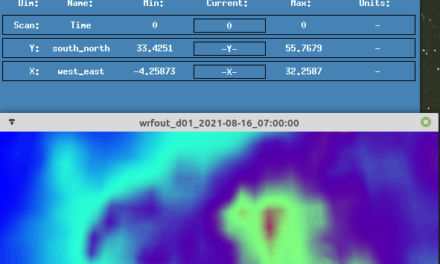 Ažuriranje MeteoAdriatic ARW na WRF jezgru v4.3 i nova poboljšanja
