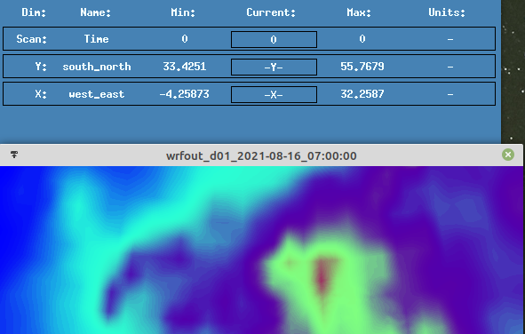 Ažuriranje MeteoAdriatic ARW na WRF jezgru v4.3 i nova poboljšanja