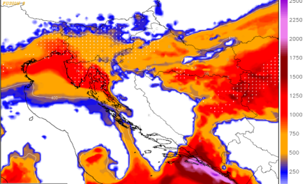 WMAXSHEAR karte – pojašnjenje