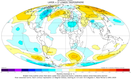 Globalna anomalija temperature (UAH, LT) za siječanj 2022: +0,03°C