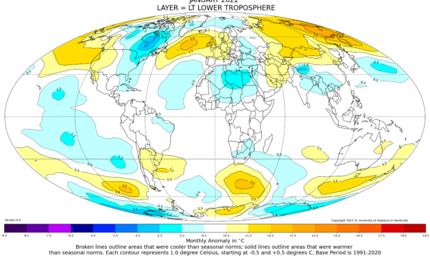 Globalna anomalija temperature (UAH, LT) za siječanj 2022: +0,03°C