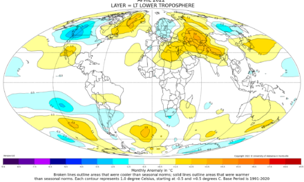 Globalna anomalija temperature (UAH, LT) za travanj 2022: +0,26°C