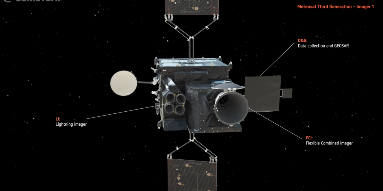 Meteosat treće generacije – MTG