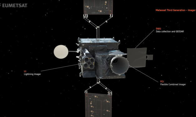 Meteosat treće generacije – MTG