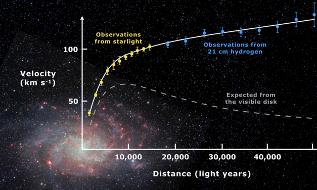 Tamna tvar u Svemiru – naša velika znanstvena zabluda?