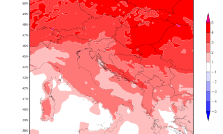 Klimatska analiza rujna 2023.