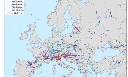 Godina tuče u Europi: 2023.